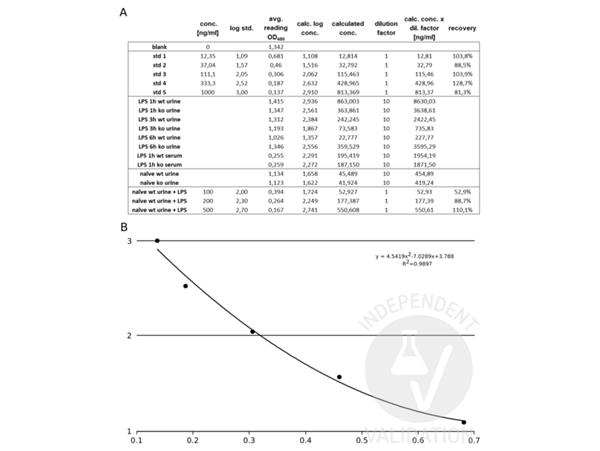 antibodies-online-7.png