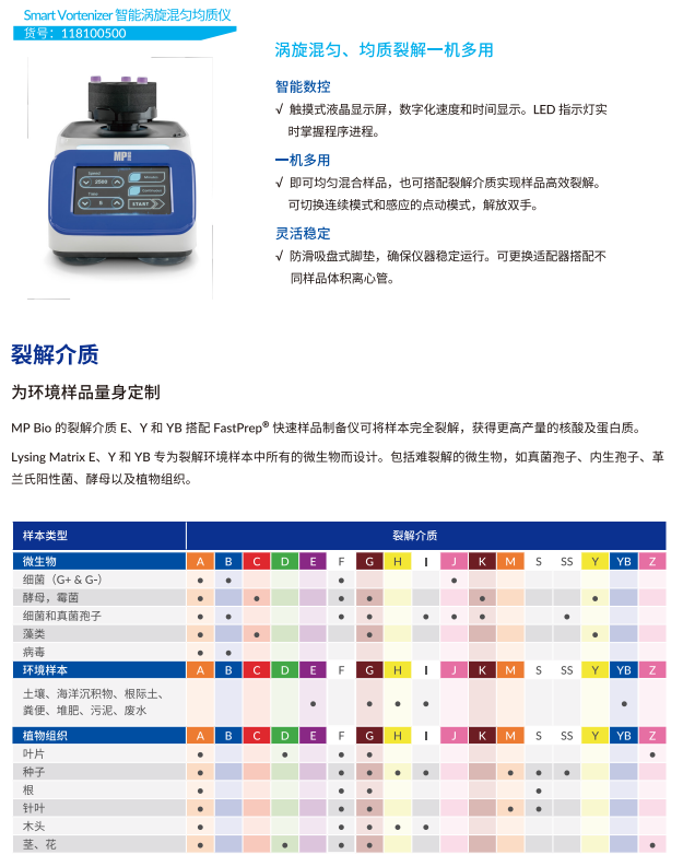 MP Biomedicals-3.png