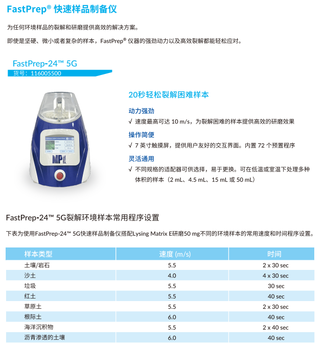 MP Biomedicals-2.png