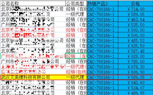 长远的战略眼光.jpg