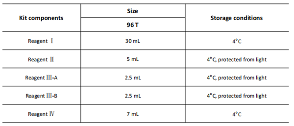 EZMeta?总铁结合能力（TIBC）比色测定试剂盒