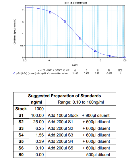 BMA-S-1495.png