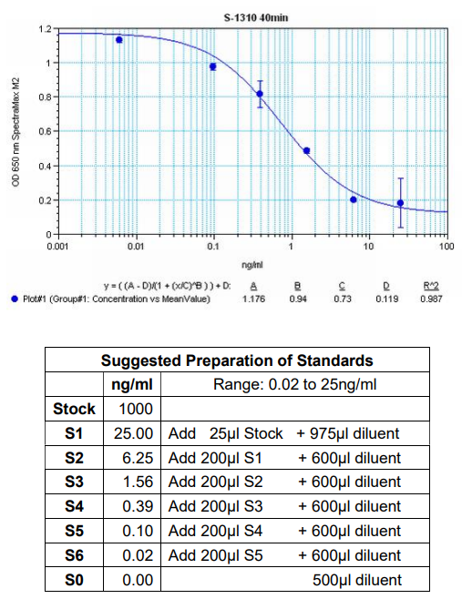 BMA-S-1310.png