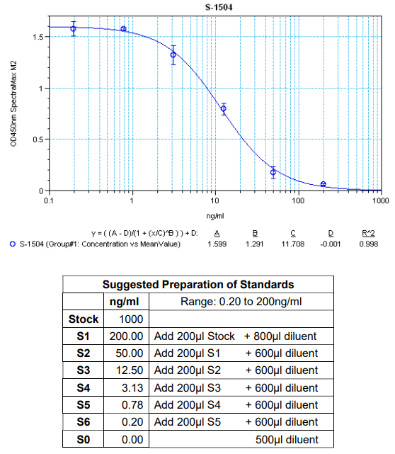 BMA-S-1504.png