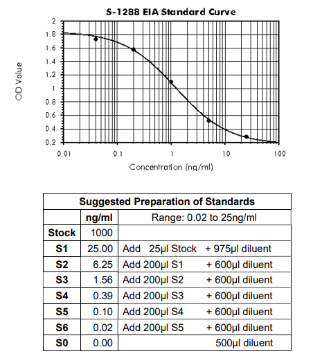 BMA-S-1288.png