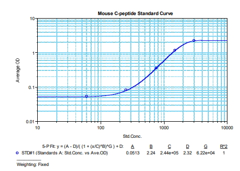 ALP-80-CPTMS-E01-1.png