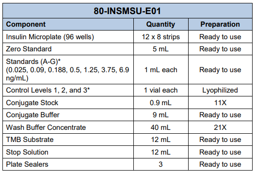 ALP-80-INSMSU-E01.png