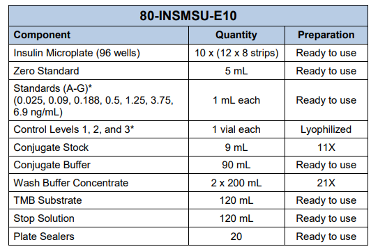 80-INSMSU-E01.png