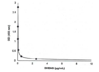 ALP-11-DHEHU-E01.png