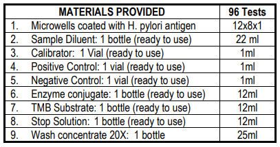 Calbiotech-HP015M.png