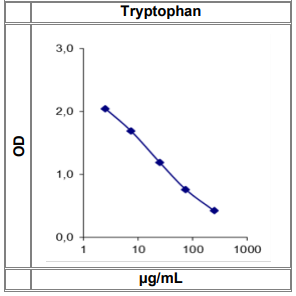 ALP-17-TRPHU-E01.png