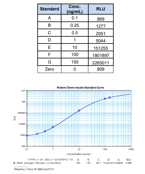 ALP-80-INSMR-CH01.png