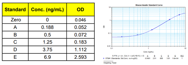 ALP-80-INSMS-E01.png