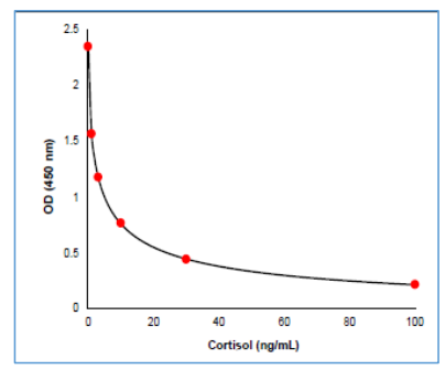 ALP-11-CORHU-E01-SLV.png