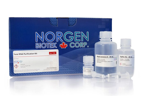 Total RNA Purification Kits.png