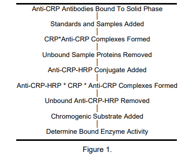 ALP-41-CRPCA-E01.png