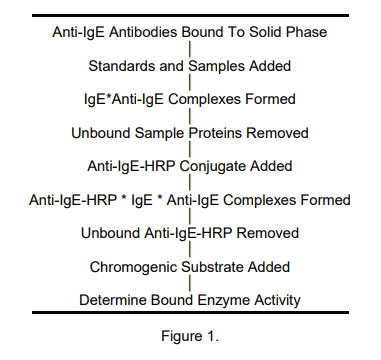 ALP-41-IGEMS-E01.png