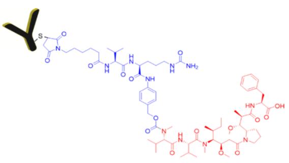 CMC-CM51101-500UG.jpg