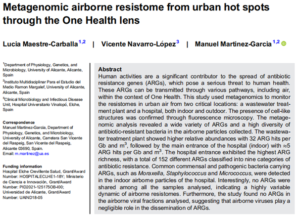 Metagenomic airborne resistome from urban hot spots through the One Health lens.png