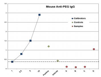 ADI-PEG-030.jpg