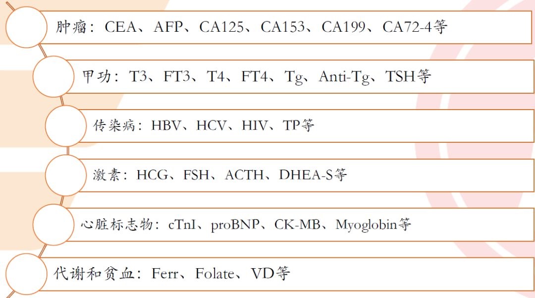 immunoassay.jpg