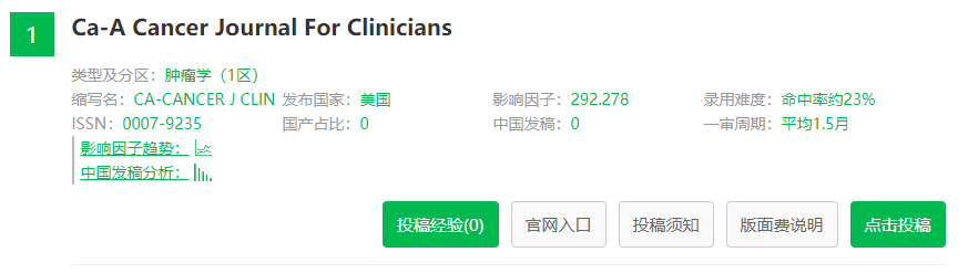 GeenMedical数据库